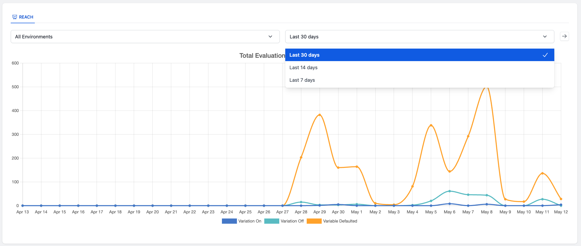 Feature Reach Section Example